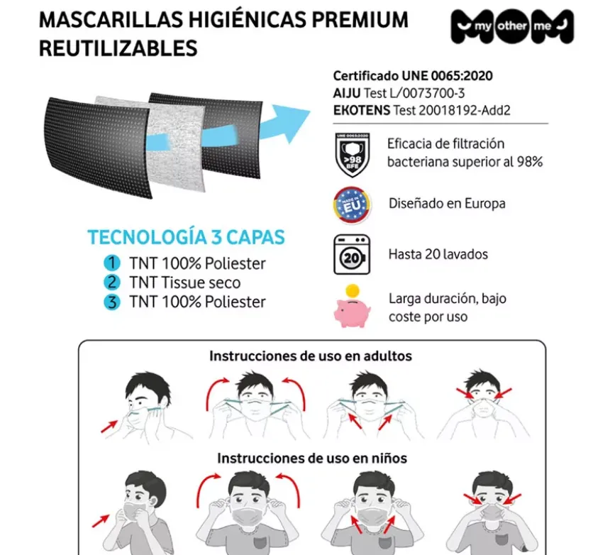 Per bambini di Natale igienico Reno maschera